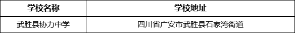 廣安市武勝縣協(xié)力中學(xué)學(xué)校地址在哪里？