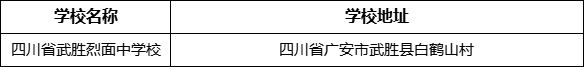 廣安市四川省武勝烈面中學校學校地址在哪里？
