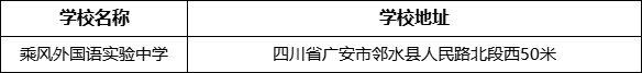 廣安市乘風(fēng)外國語實(shí)驗(yàn)中學(xué)地址在哪里？