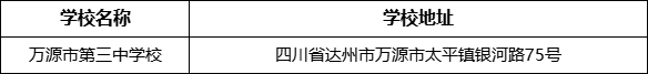 達州市萬源市第三中學(xué)校地址在哪里？
