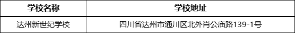 達州市達州新世紀學校地址在哪里？