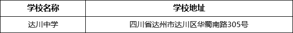 達(dá)州市達(dá)川中學(xué)學(xué)校地址在哪里？