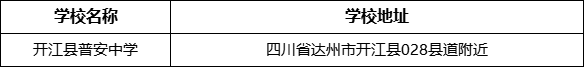 達(dá)州市開江縣普安中學(xué)學(xué)校地址在哪里？