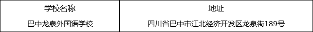 巴中市巴中龍泉外國語學(xué)校地址在哪里？