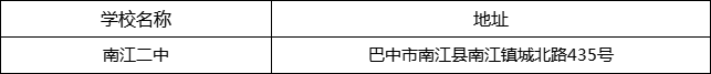 巴中市南江二中地址在哪里？