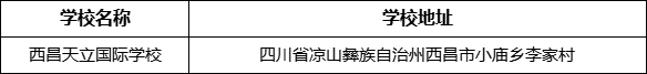 涼山州西昌天立國際學校地址在哪里？