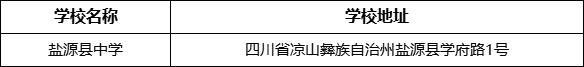 涼山州鹽源縣中學(xué)學(xué)校地址在哪里？