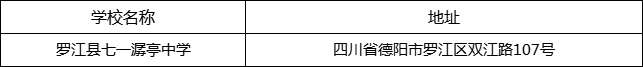 德陽(yáng)市羅江縣七一潺亭中學(xué)地址在哪里？