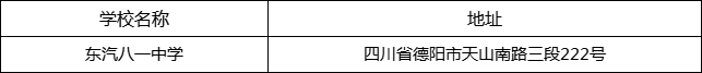 德陽市東汽八一中學(xué)地址在哪里？