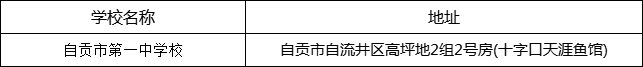 自貢市第一中學(xué)校地址在哪里？