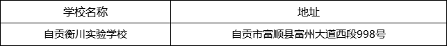 自貢市自貢衡川實驗學(xué)校地址在哪里？