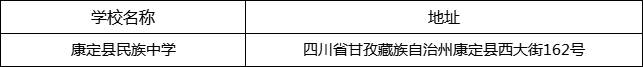 甘孜州康定縣民族中學(xué)地址在哪里？