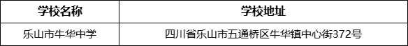 樂山市牛華中學(xué)學(xué)校地址在哪里？