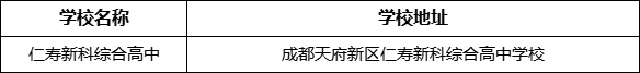 眉山市仁壽新科綜合高中學(xué)校地址在哪里？
