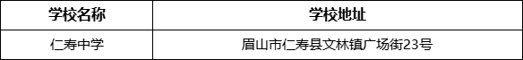 眉山市仁壽中學(xué)學(xué)校地址在哪里？