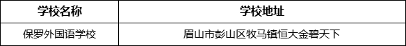 眉山市保羅外國語學(xué)校地址在哪里？