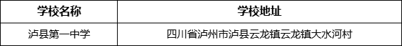 瀘州市瀘縣第一中學(xué)學(xué)校地址在哪里？