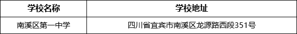 宜賓市南溪區(qū)第一中學(xué)學(xué)校地址在哪里？