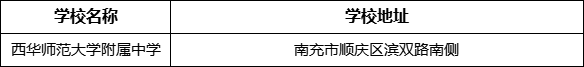 南充市西華師范大學(xué)附屬中學(xué)學(xué)校地址在哪里？