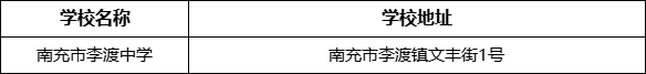 南充市李渡中學學校地址在哪里？
