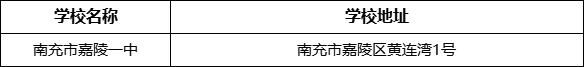 南充市嘉陵一中學校地址在哪里？