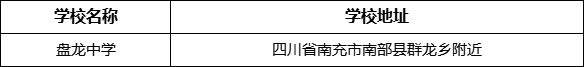 南充市盤龍中學(xué)學(xué)校地址在哪里？