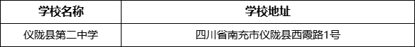 南充市儀隴縣第二中學(xué)學(xué)校地址在哪里？