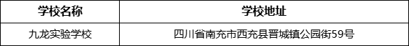 南充市九龍實驗學(xué)校地址在哪里？
