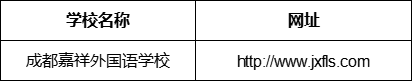 成都市成都嘉祥外國語學(xué)校網(wǎng)址是什么？