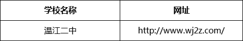 成都市溫江二中網(wǎng)址是什么？