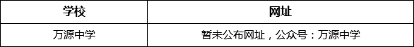 達(dá)州市萬源中學(xué)網(wǎng)址是什么？