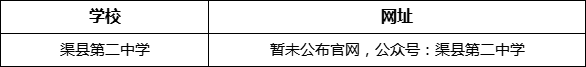 達州市渠縣第二中學網(wǎng)址是什么？
