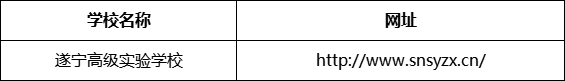 遂寧市遂寧高級實(shí)驗(yàn)學(xué)校網(wǎng)址是什么？