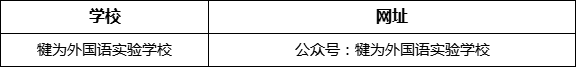 樂山市犍為外國語實(shí)驗(yàn)學(xué)校網(wǎng)址是什么？