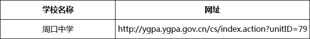 南充市周口中學(xué)網(wǎng)址是什么？