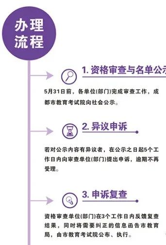 2023年成都市中考加分如何申請辦理，資料獲取？