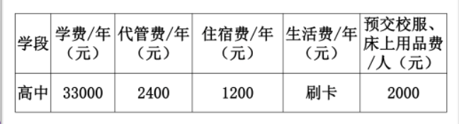 2023年成都市都江堰領(lǐng)川實(shí)驗(yàn)學(xué)校生活費(fèi)高嗎，是多少？