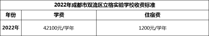 2024年成都市雙流區(qū)立格實驗學校學費多少錢？