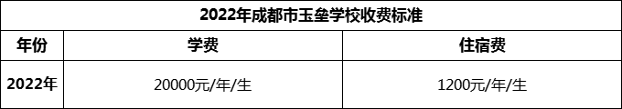 2024年成都市玉壘學校學費多少錢？