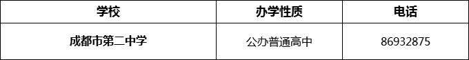 2024年成都市第二中學(xué)招辦電話是多少？
