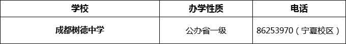 2024年成都市成都樹(shù)德中學(xué)招辦電話是多少？