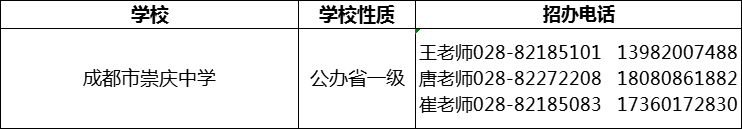 2024年成都市崇慶中學(xué)招辦電話是多少？
