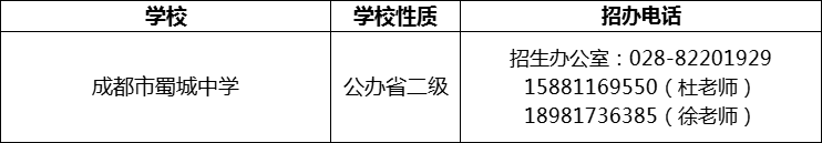 2024年成都市蜀城中學(xué)招辦電話是多少？