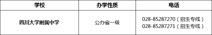 2024年成都市四川大學(xué)附屬中學(xué)招辦電話是多少？