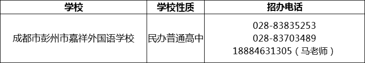 2024年成都市彭州市嘉祥外國語學校招辦電話是多少？