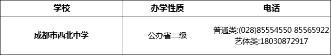 2024年成都市西北中學招辦電話是多少？