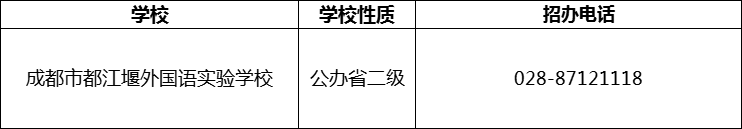 2024年成都市都江堰外國語實驗學校招辦電話是多少？