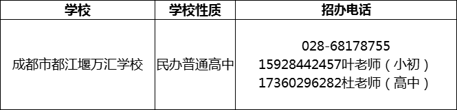 2024年成都市都江堰萬(wàn)匯學(xué)校招辦電話是多少？