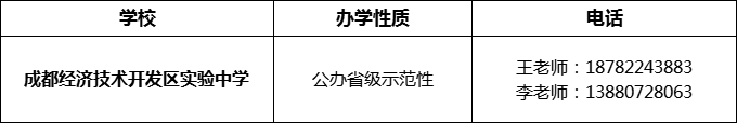 2024年成都市成都經(jīng)濟(jì)技術(shù)開發(fā)區(qū)實(shí)驗(yàn)中學(xué)招辦電話是多少？