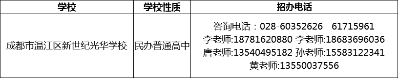 2024年成都市溫江區(qū)新世紀(jì)光華學(xué)校招辦電話是多少？
